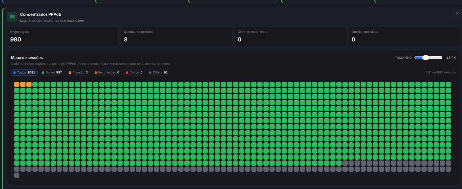 Tela de monitoramento de sessões PPPoE do SLIM NOC